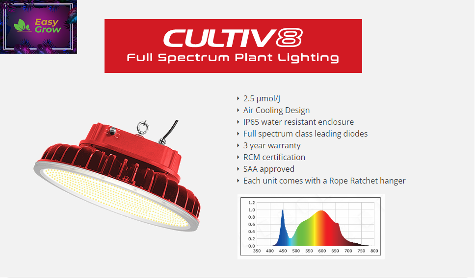 Full spectrum ufo online led grow light