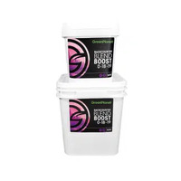 Backcountry Blend Boost - 5KG